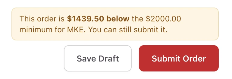 A note above the submit buttons reading that the order is 1,439.50 dollars below the 2,000 dollar minimum for this location, followed by You can still submit it. The Submit Order button is enabled.